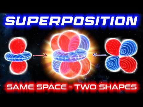 MACROSCOPIC SUPERPOSITION ... Revealed Through Magnetic Fields!? | Magnetic Orbitals