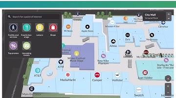 DSignage - Simplified Wayfinding Solution