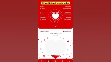 B love network new update | 30% BFIC & 60% blv Coin | blv token | b love network withdrawal #shors