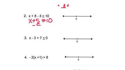 3 2 Solving inequalities using addition and subtraction