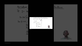 DERIVATIVE OF Sec⁻¹x EXPLAINED (Inverse Trig Functions) #shorts