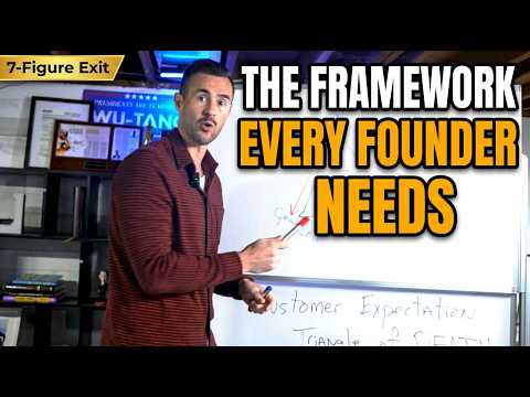 The Customer Expectation Triangle of Death