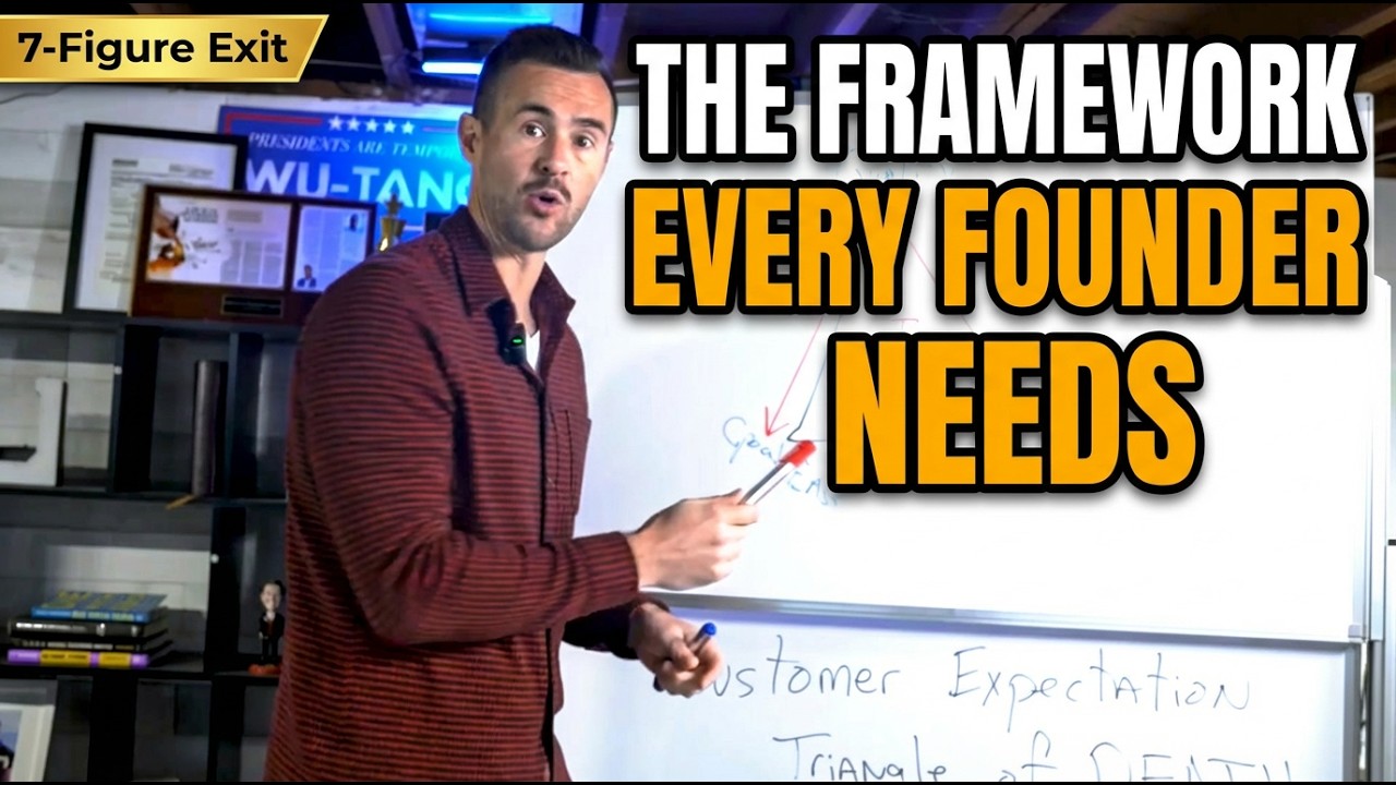 Треугольник смерти ожиданий клиентов