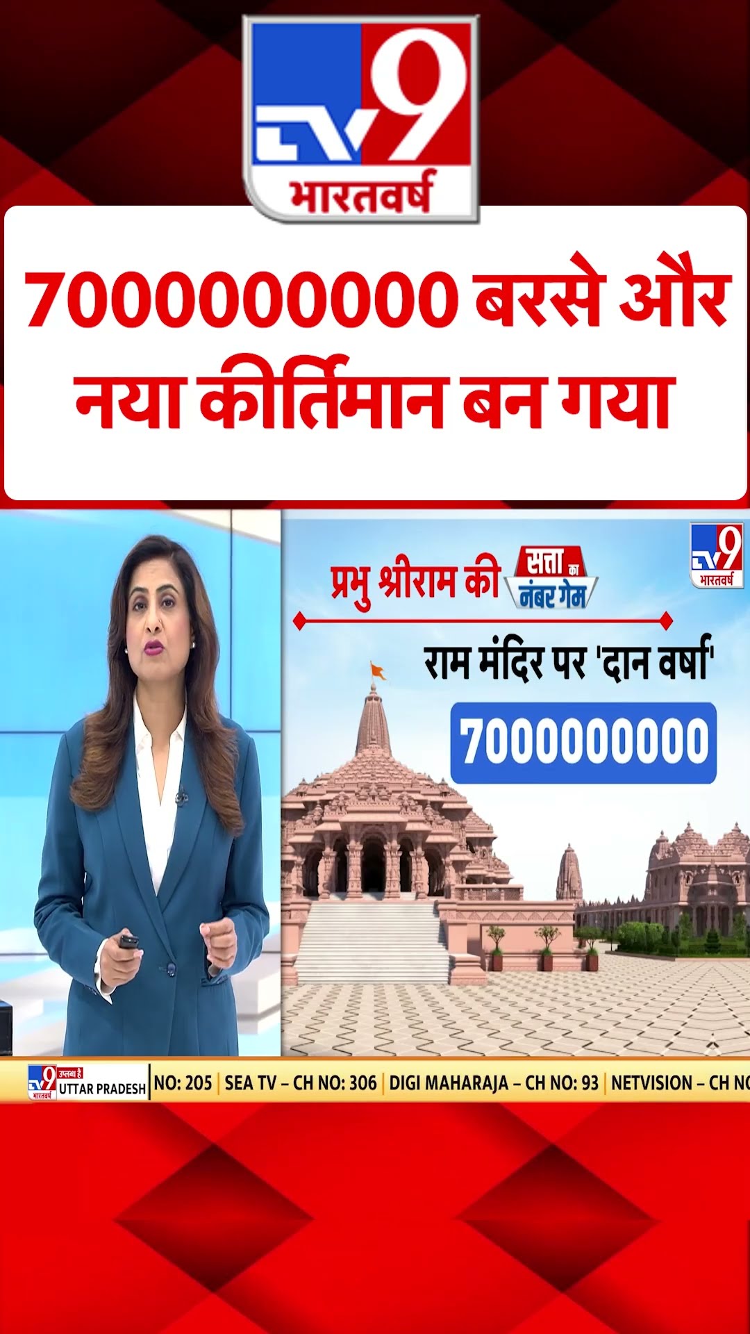Mahakumbh 2025 : 7000000000 बरसे और नया कीर्तिमान बन गया  | Ayodhya | #shorts