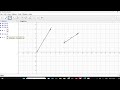 Vectors on the cartesian plane