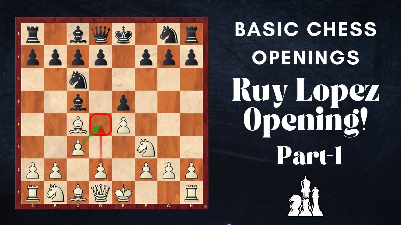 Chess Openings: Ruy Lopez  Ideas, Theory, and Attacking Plans