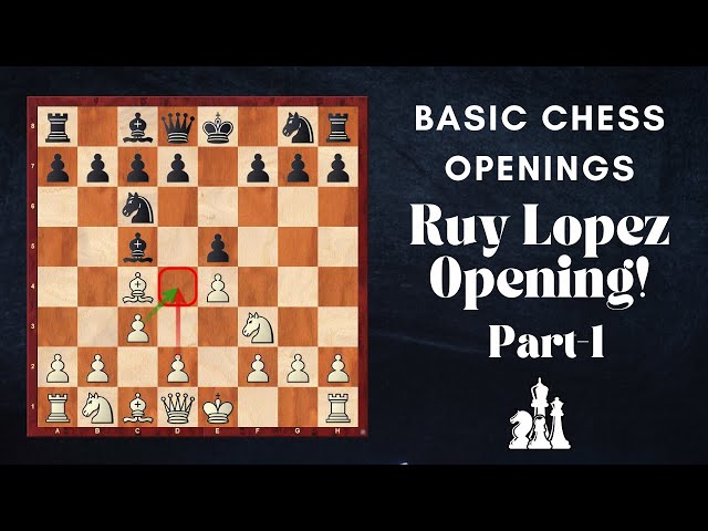 Ruy Lopez Tactics: Chess Opening Combinations and Checkmates – Xadrez Galego