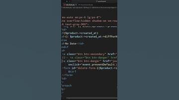 Delete Data With Image in Laravel 11 | Laravel Tutorial in Hindi | Part 4
