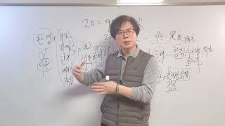 풍수9운 시대에 사주 명리학이 뜨는 이유와 도태(?)되고 없어지는 직업 알아 보기!