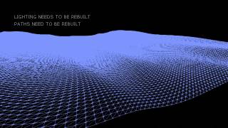 Gerstner Wave Test In Unreal Engine 3 Wip