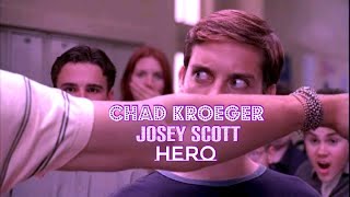Celebrity Chad Kroeger feat. Josey Scott - Hero (Chopped And Screwed) Profile