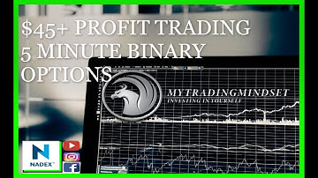 $45+ Profit on a 5 Minute Binary Options Trade on NADEX