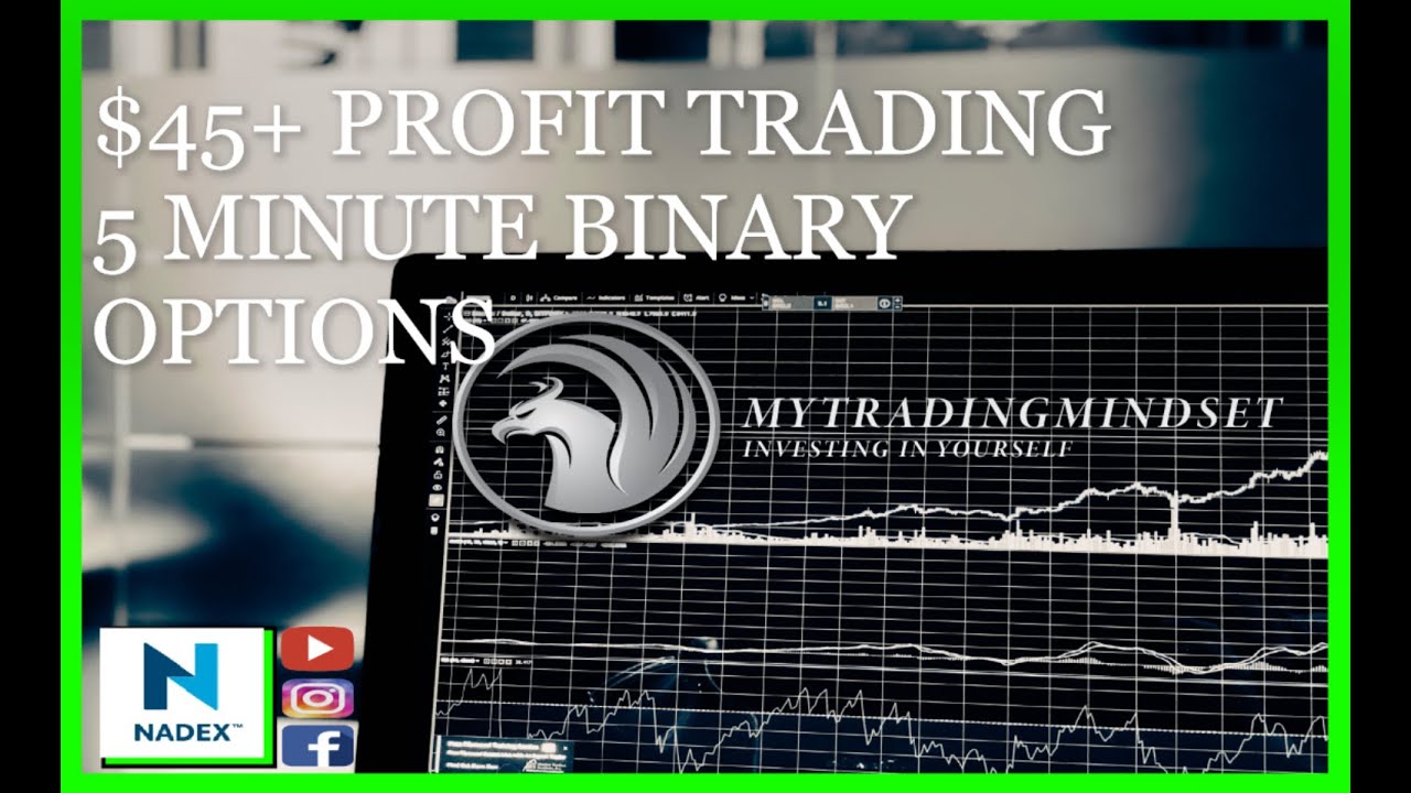 $45+ Profit on a 5 Minute Binary Options Trade on NADEX - YouTube