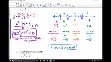 Video #3.7 - Solving Rational Inequalities