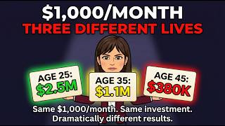 What $1,000/Month Invested From Age 25 vs 35 vs 45 Actually Becomes (The Real Math)
