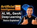 Artificial Intelligence Malayalam - What is AI, ML, and Generative AI?