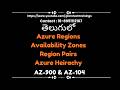 Azure Regions &amp; Availability Zones: What You're Getting Wrong