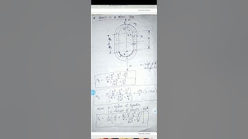 Lecture Video#7(AMOS)-Curved Beam