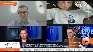 Про МАНДЗЮК у светрі з Бандерою та ставлення до українців у Польщі нині.