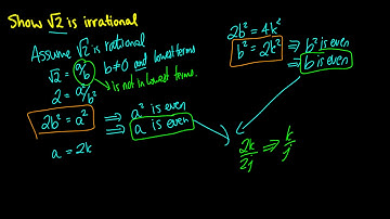 [Discrete Mathematics] Proof by Contradiction