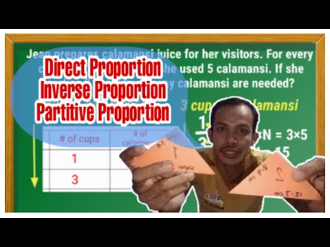 Direct, Inverse and