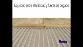 Details Bona Optispread Update