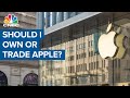 Should I own or trade Apple?