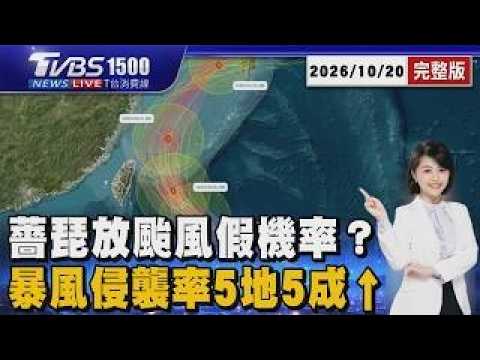 薔琵逼近會放颱風假？最新暴風侵襲率5地破60％ 減速又變壯將達2次巔峰「全台恐迎強風暴雨！」20261020｜1500 T台消費線完整版｜TVBS新聞