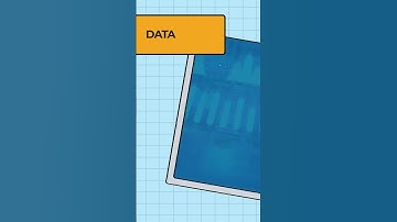 What Is Data Science? | Data Science In One Minute | Data Science | #Shorts | Simplilearn