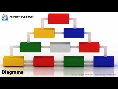 Microsoft SQL - Diagrams - YouTube