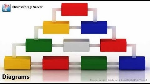 Microsoft SQL - Diagrams