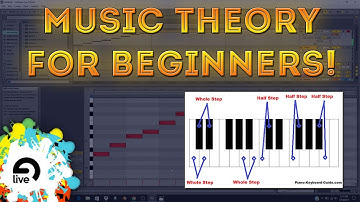 Music Theory for Beginners: Major & Minor scales (Make Melodies) - Part 1