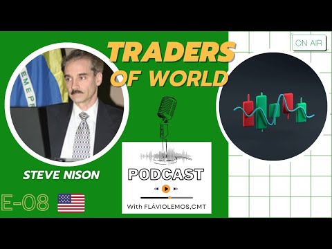 Steve Nison Exposes the Most Common Candlestick Mistakes