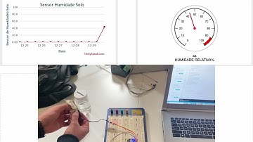 Smart Irrigation System Test with ESP8266 and ThingSpeak Monitoring