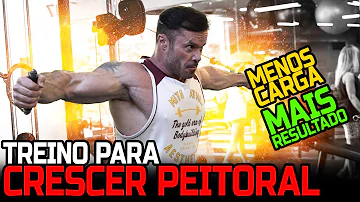 Como substituir o crossover?