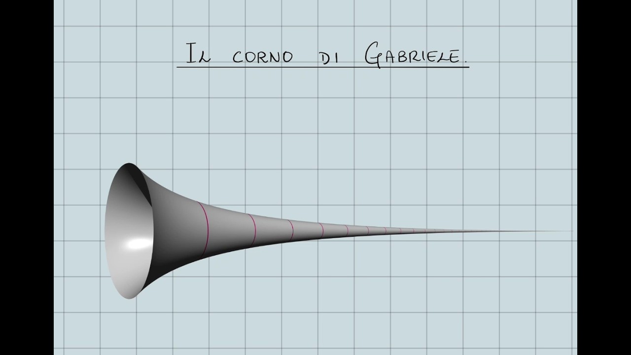 Il corno di Gabriele: il solido con superficie infinita e volume finito.