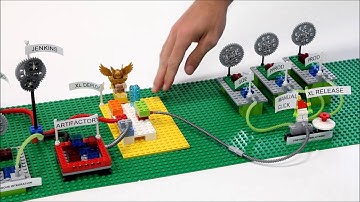 XebiaLabs with Schneider Electric