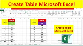 How to create Multiplication Table in Excel quick and easily using just one formula?table in excel