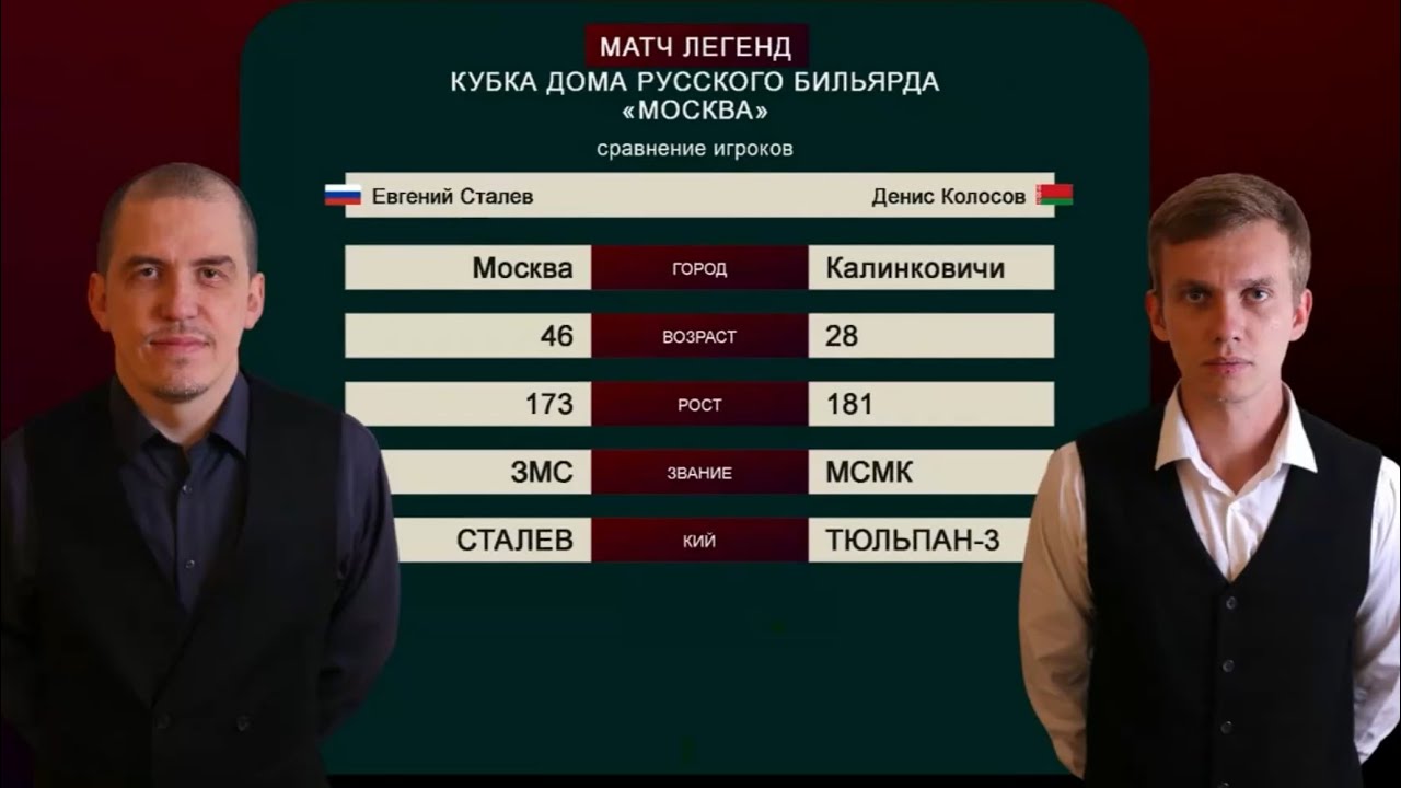 СТАЛЕВ - КОЛОСОВ!!! МАТЧ ЛЕГЕНД КУБКА ДОМА РУССКОГО БИЛЬЯРДА «МОСКВА» на телеканале МАТЧ ТВ 