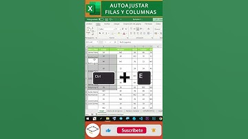 Como autoajustar columnas y filas en Excel #shorts #excel #autoajustarfilascolumnas #exceltips