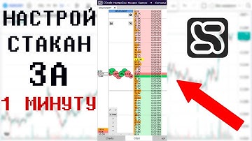 БЫСТРАЯ НАСТРОЙКА СТАКАНА - cscalp настройка