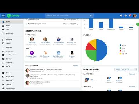 Dashboard Widgets
