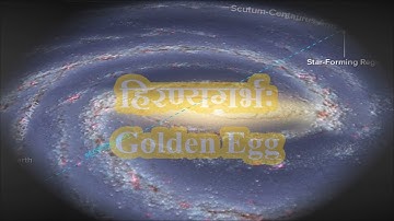 हिरण्यगर्भ (सूक्त ऋग्वेद -10-121-1)