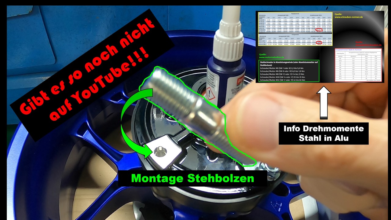 Stehbolzen Radnabe Motorrad Montage Yamaha R1 RN32 #bikelife #yamaha