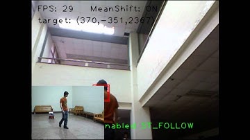 Mobile robot human following using Kinect in real-time