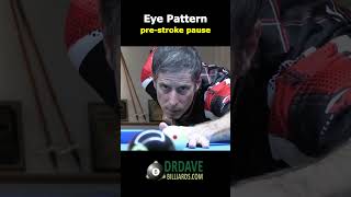 EYE PATTERN - Pro "Best Practices"