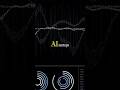 #AI#TechNews #OpenAI #Microsoft#Google#Amazon #Meta#StartupFunding #AIRevolution#BusinessTechnology