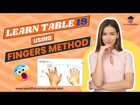 Finger Method Explain LEARN 19 TABLE using FINGERS METHOD|फिंगर से याद कीजिए 19 का पहाड़ा ...