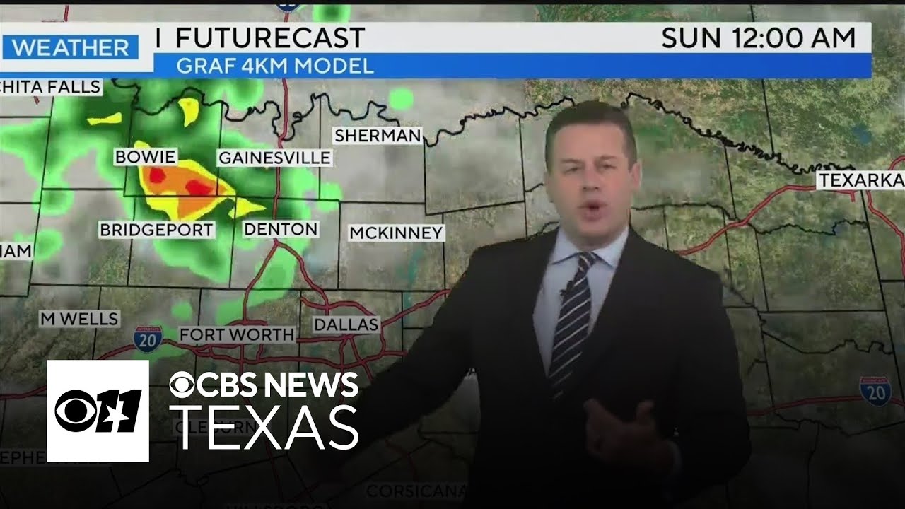 Hot weather returns to North Texas - YouTube