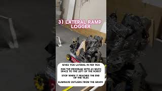roadrunner 1.0 3 dead wheel tuning tutorial #firstrobotics #firstintexas #firsttechchallenge #ftc